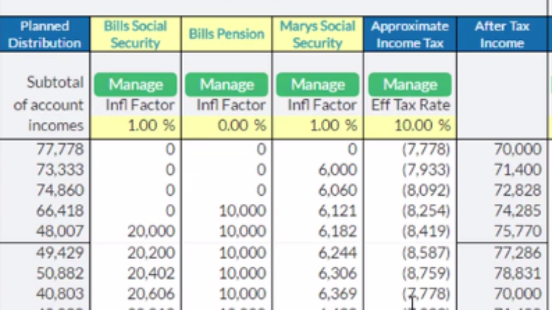 Tax Column